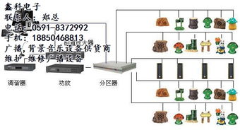 福州廣播設備維修,鑫科電子 已認證 ,廣播設備